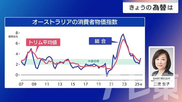 2026年01月07日 画像2