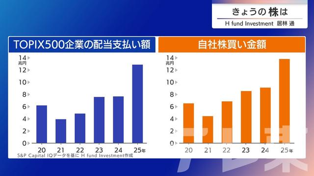 2026年01月23日 画像5
