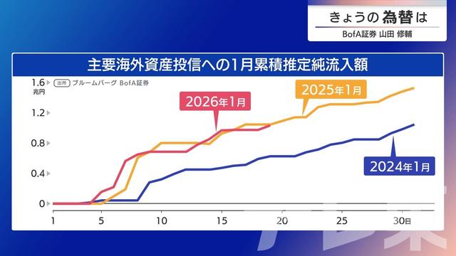 2026年01月21日 画像2