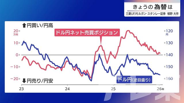 2026年01月15日 画像2