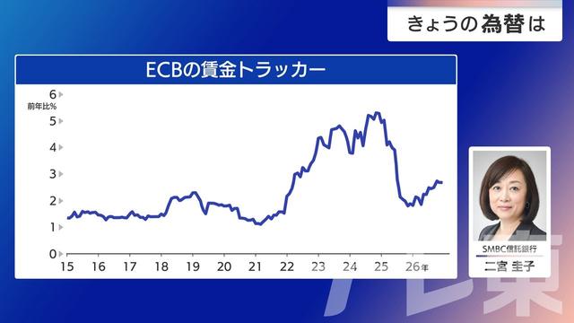 2026年01月07日 画像3