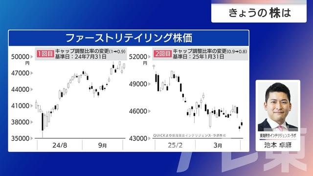 2026年01月29日 画像7