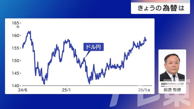 2026年01月22日 画像4
