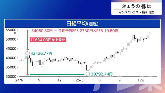 2026年01月14日 画像5