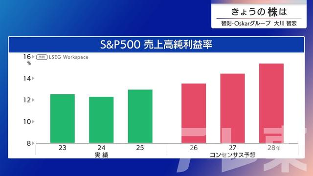 2026年01月20日 画像8