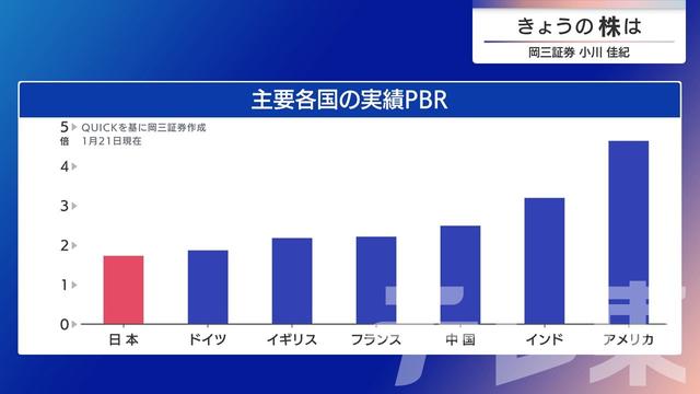2026年01月26日 画像6