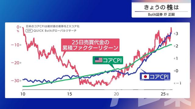 2026年01月09日 画像1
