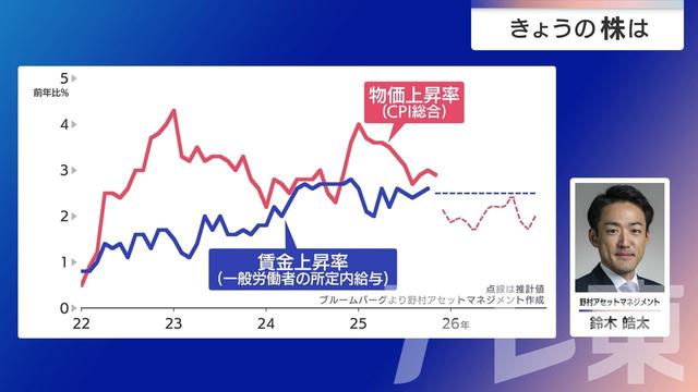 2026年01月06日 画像5