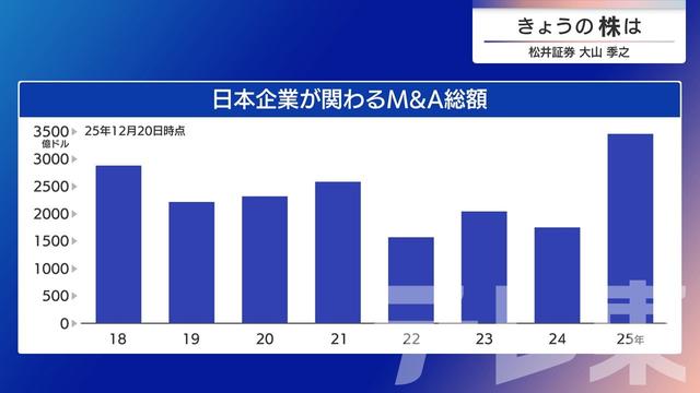 2026年01月07日 画像8