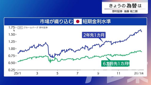2026年01月13日 画像2