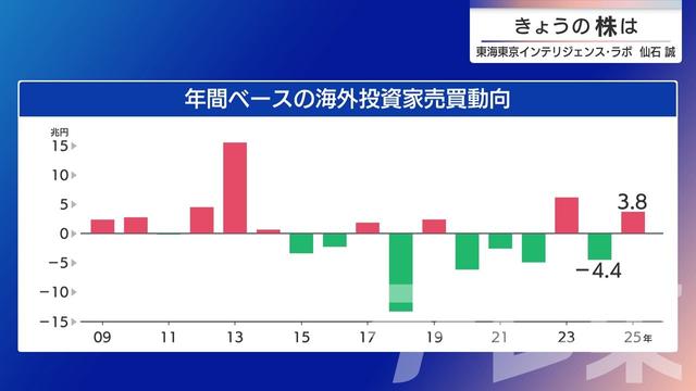 2026年01月16日 画像5