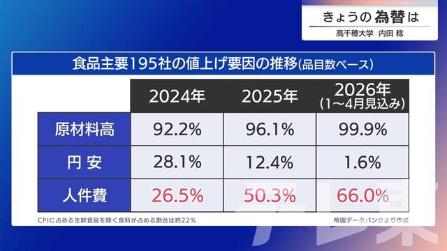 2026年01月08日 画像5