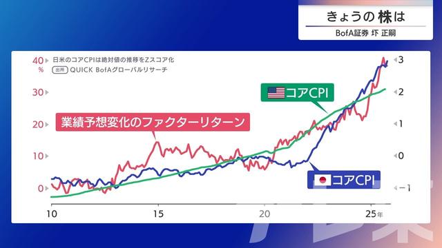 2026年01月09日 画像2