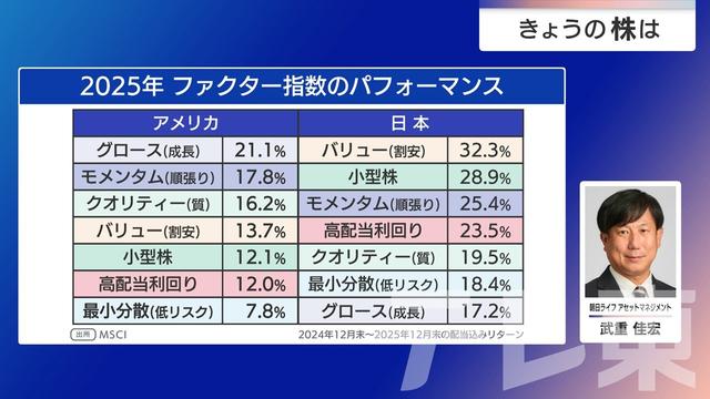 2026年01月08日 画像6