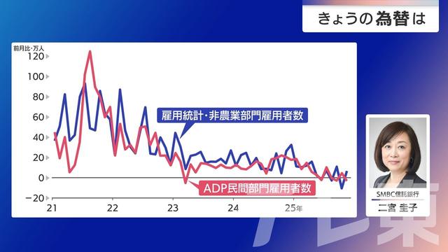 2026年01月07日 画像1