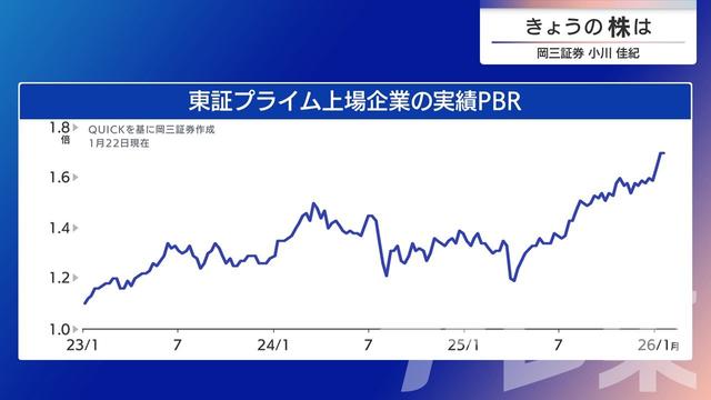 2026年01月26日 画像5