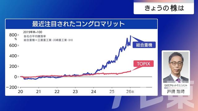 2026年01月19日 画像9
