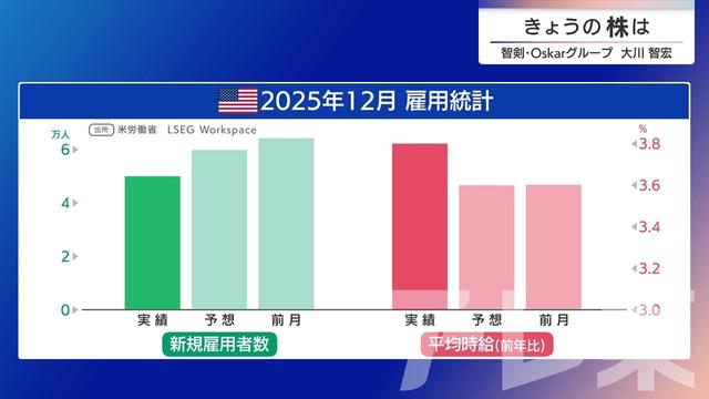 2026年01月20日 画像5