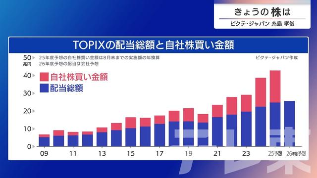 2026年01月28日 画像8