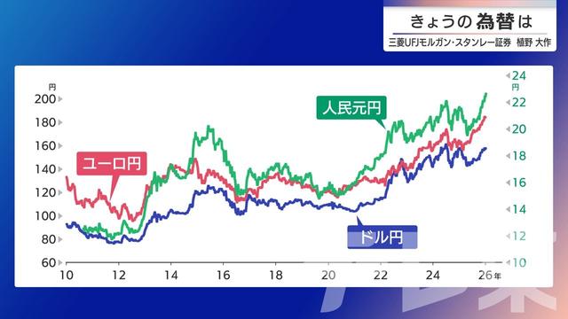 2026年01月15日 画像3