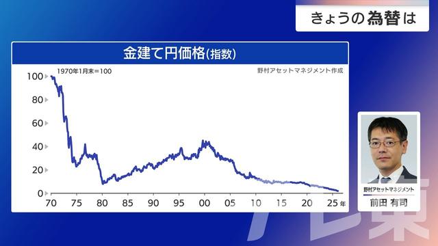 2026年02月13日 画像2