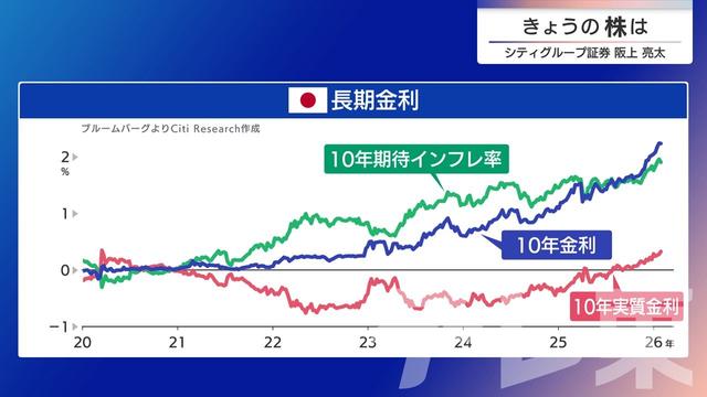 2026年02月09日 画像7