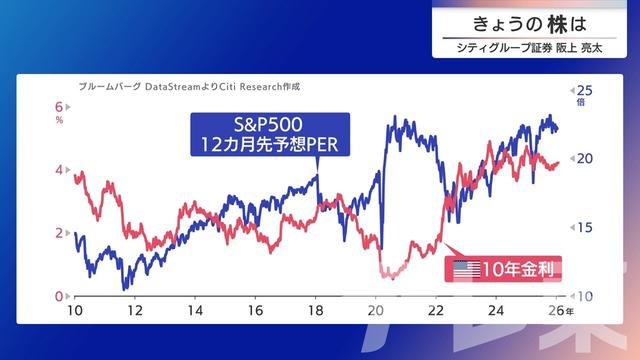 2026年02月09日 画像6