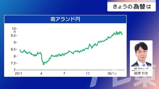 2026年02月17日 画像5