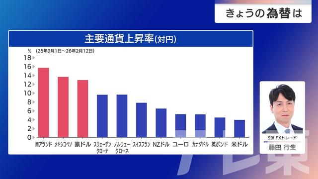 2026年02月17日 画像3