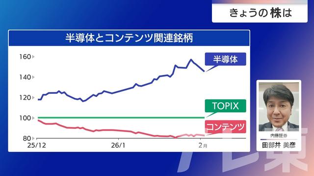 2026年02月06日 画像7