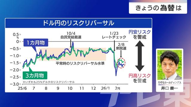 2026年02月19日 画像3