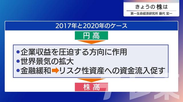 2026年02月20日 画像5