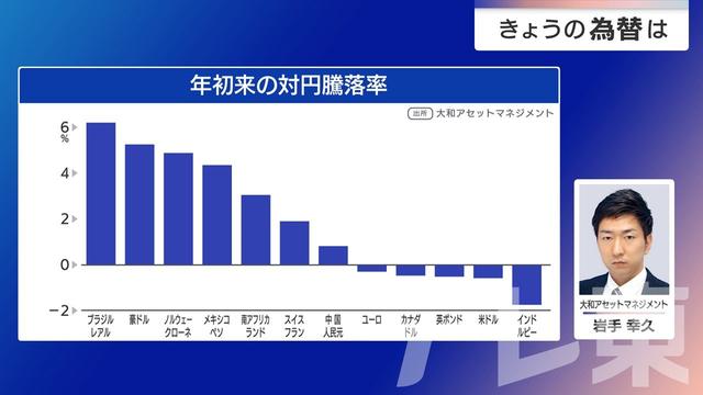 2026年02月26日 画像1