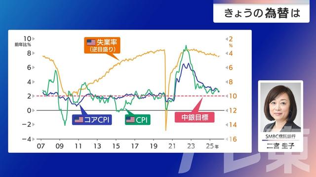 2026年02月09日 画像3
