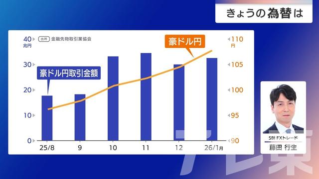 2026年02月17日 画像1
