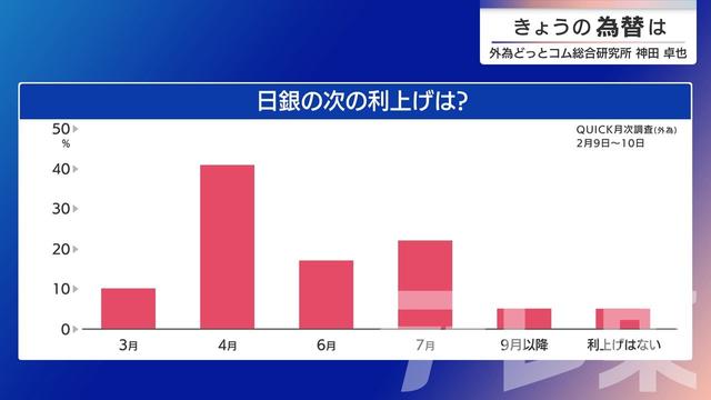 2026年02月24日 画像1