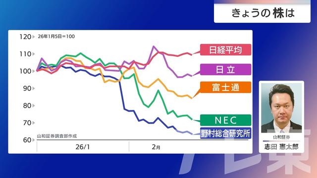 2026年02月25日 画像4
