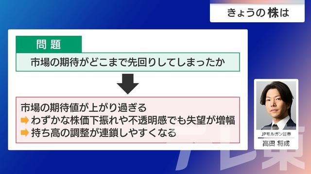 2026年02月04日 画像7