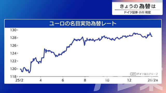 2026年02月04日 画像4