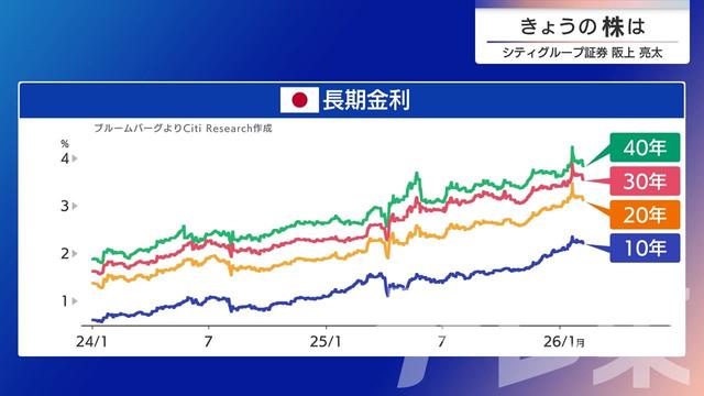 2026年02月09日 画像5