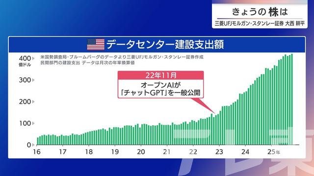 2026年02月19日 画像6