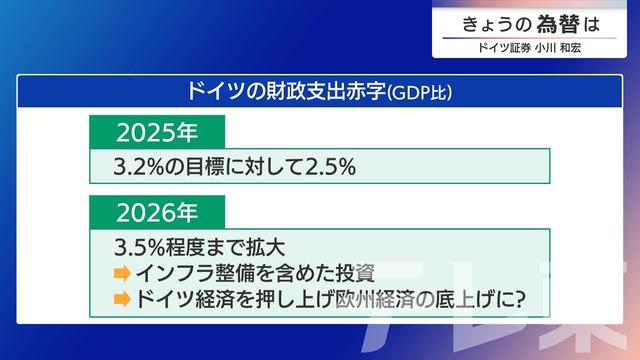 2026年02月04日 画像3