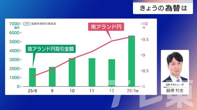 2026年02月17日 画像2