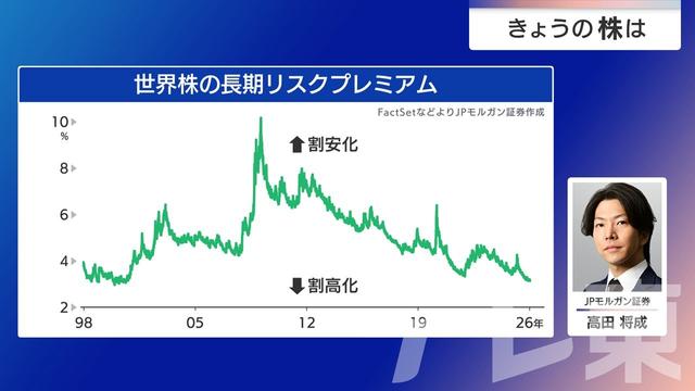 2026年02月04日 画像8