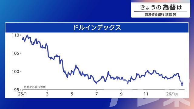 2026年02月02日 画像1