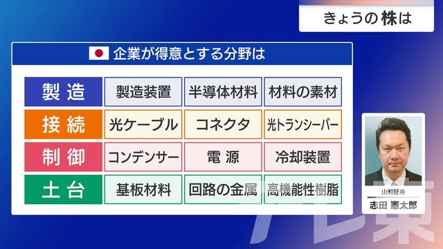 2026年02月25日 画像3