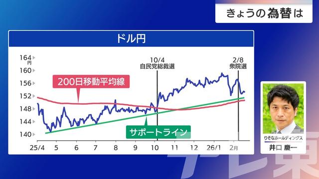 2026年02月19日 画像4
