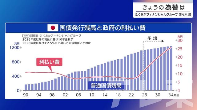 2026年02月12日 画像4