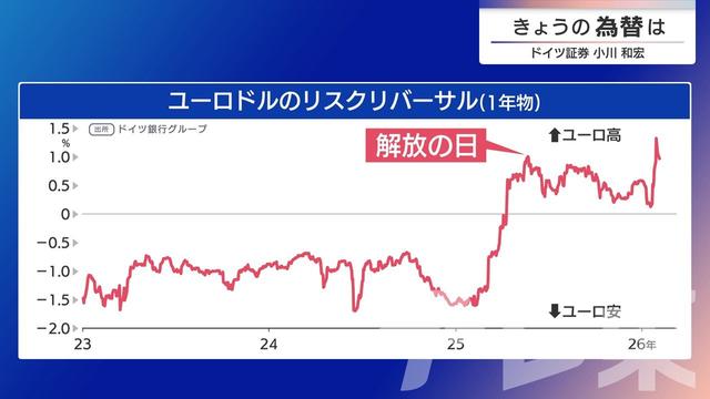2026年02月04日 画像5