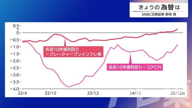 2026年02月16日 画像3